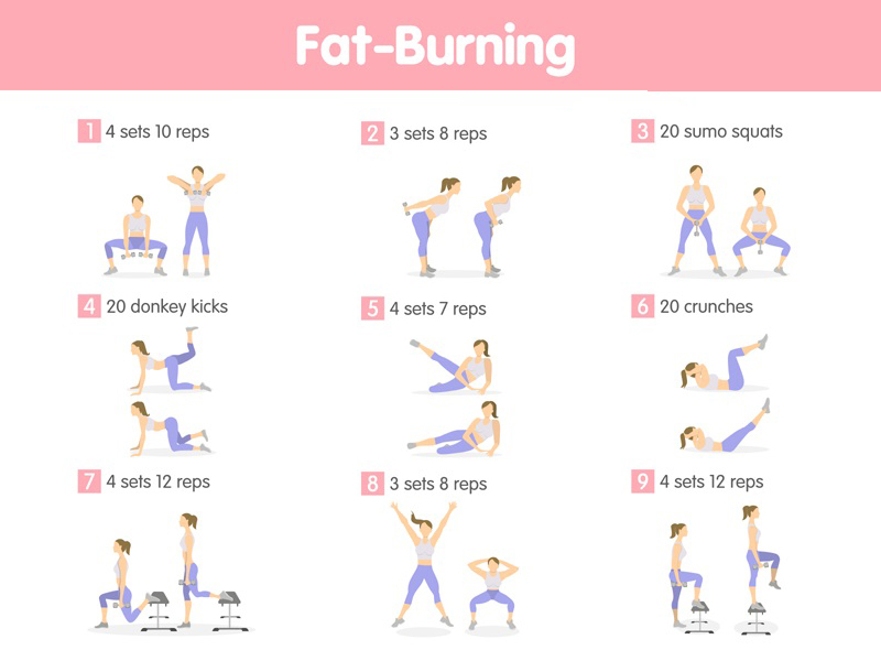 Effective Workouts That Are Great for Burning Fat
